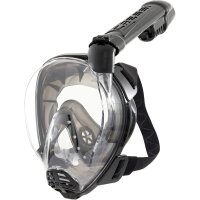 Vollgesichtsmasken