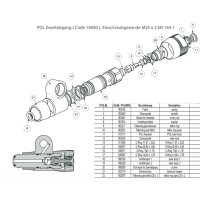 Polaris Wartungssatz für Zweitabgang 14001