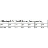 Neopren Halsmanschette