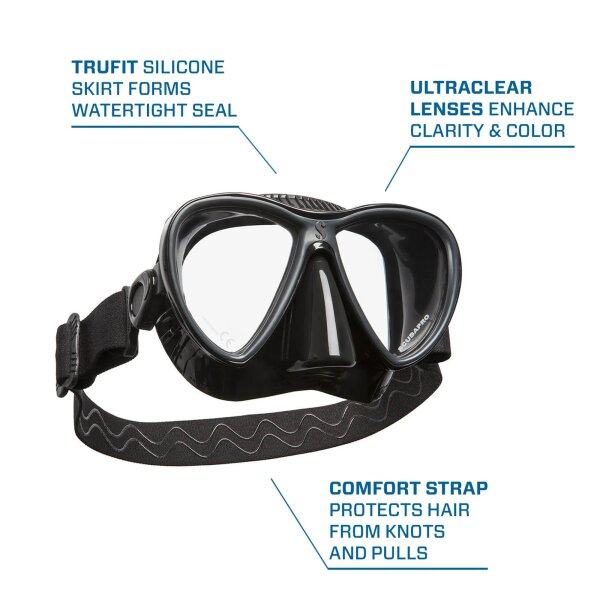 Synergy Twin - Full Black