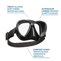 Synergy Twin - Full Black