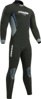 Fast 7mm Herren Neoprenanzug
