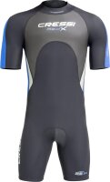 Med X 2.5mm Herren Neoprenanzug