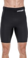 Armor Rashguard-Shorts Herren