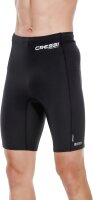Armor Rashguard-Shorts Herren