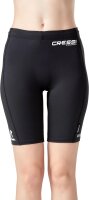 Armor Rashguard-Shorts Damen