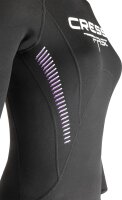 Fast 1 mm Damen Neoprenanzug